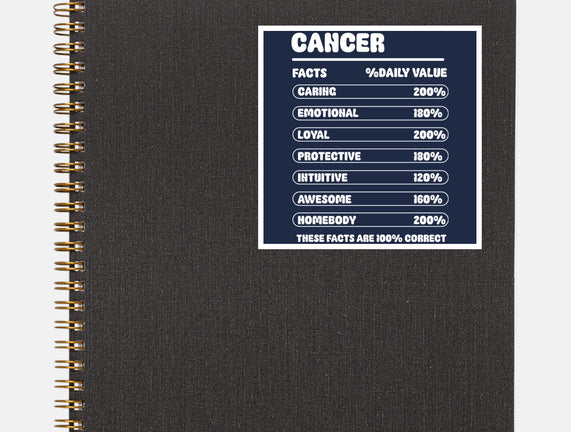 Cancer Facts Chart