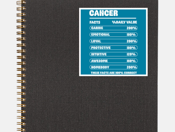 Cancer Facts Chart