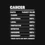 Cancer Facts Chart-Mens-Premium-Tee-MaxoArt