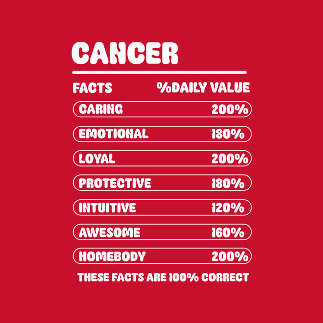 Cancer Facts Chart-Mens-Premium-Tee-MaxoArt