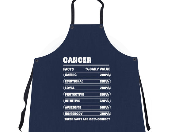 Cancer Facts Chart