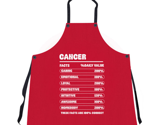 Cancer Facts Chart