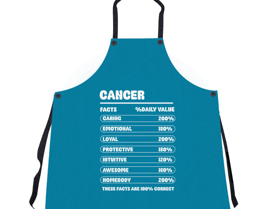 Cancer Facts Chart
