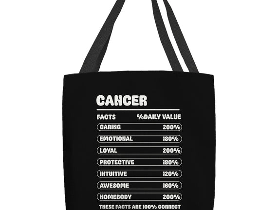 Cancer Facts Chart