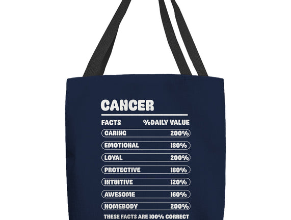 Cancer Facts Chart