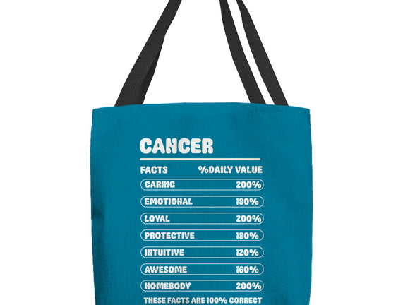 Cancer Facts Chart