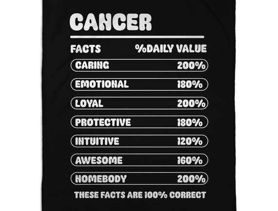 Cancer Facts Chart