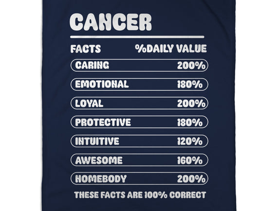Cancer Facts Chart