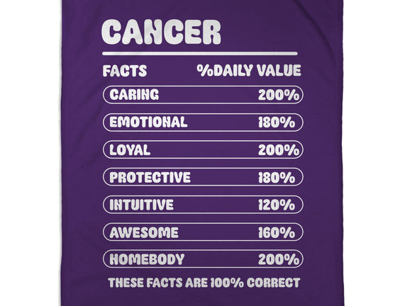 Cancer Facts Chart