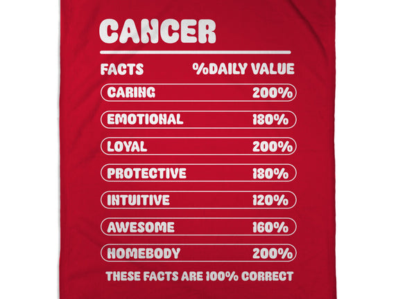 Cancer Facts Chart