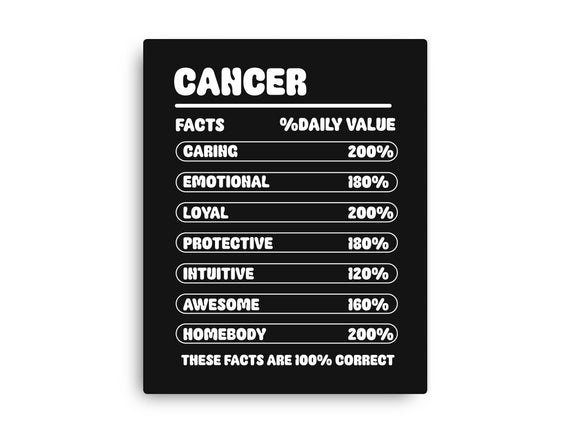 Cancer Facts Chart