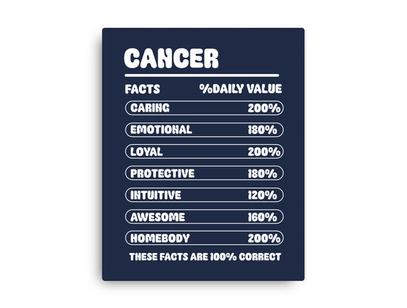 Cancer Facts Chart