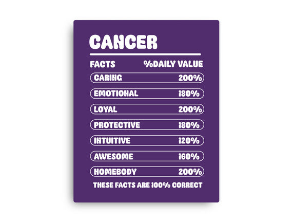Cancer Facts Chart