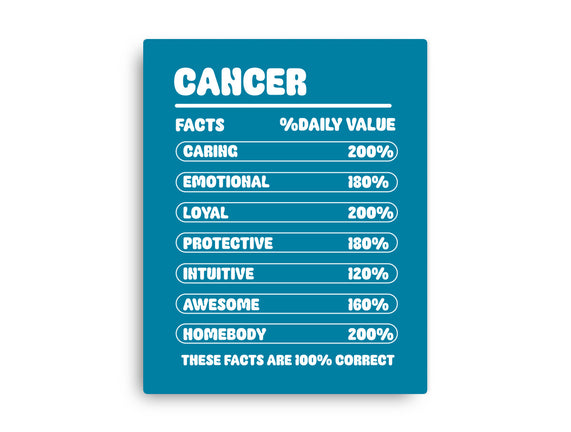 Cancer Facts Chart