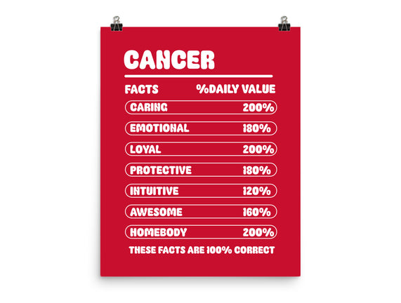Cancer Facts Chart