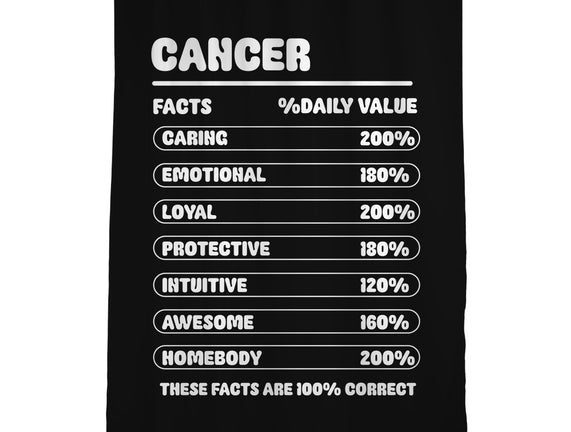 Cancer Facts Chart
