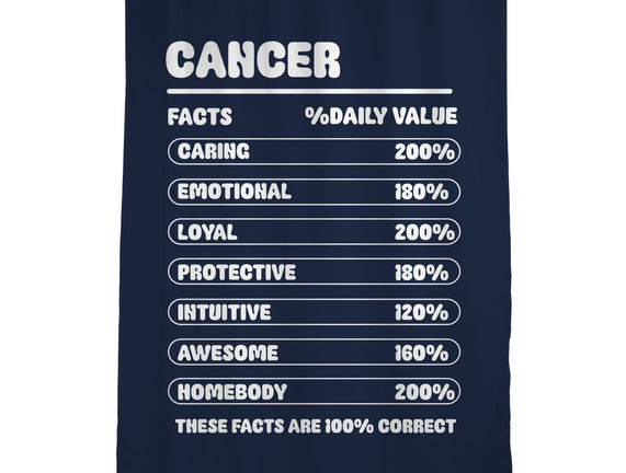 Cancer Facts Chart