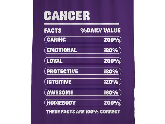 Cancer Facts Chart