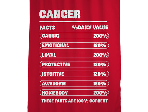 Cancer Facts Chart