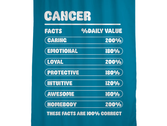 Cancer Facts Chart