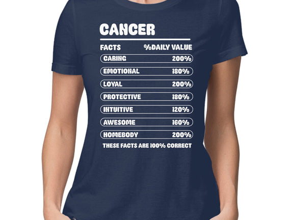 Cancer Facts Chart