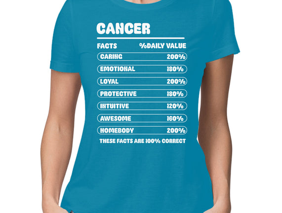 Cancer Facts Chart