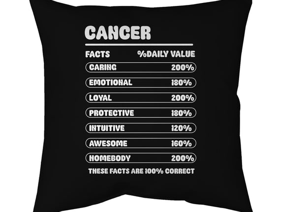 Cancer Facts Chart