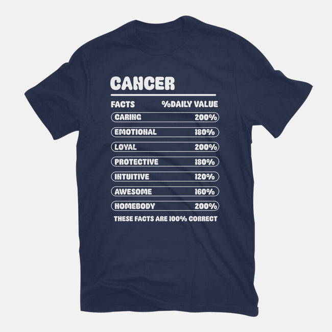 Cancer Facts Chart-Mens-Premium-Tee-MaxoArt
