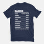 Cancer Facts Chart-Mens-Premium-Tee-MaxoArt