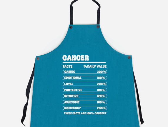 Cancer Facts Chart