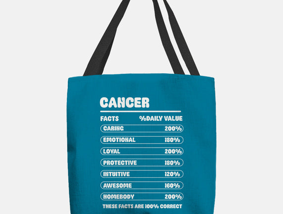 Cancer Facts Chart