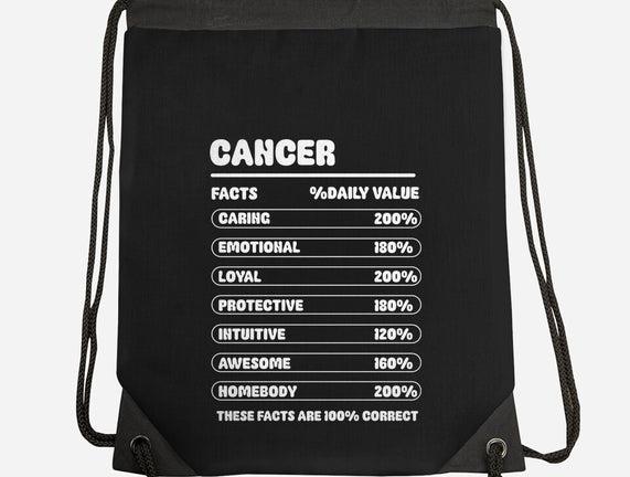 Cancer Facts Chart