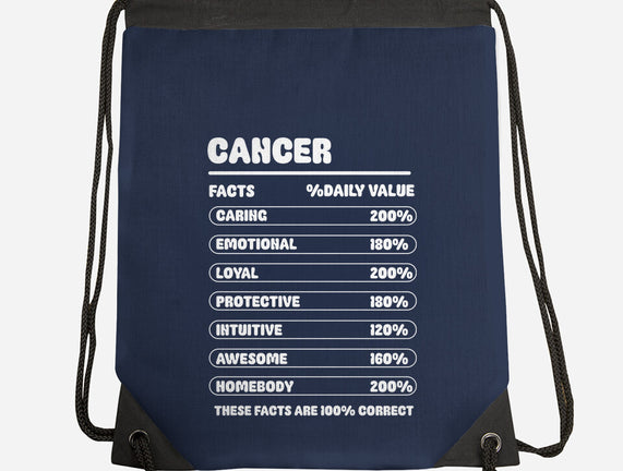 Cancer Facts Chart