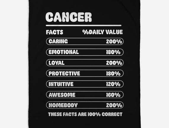 Cancer Facts Chart