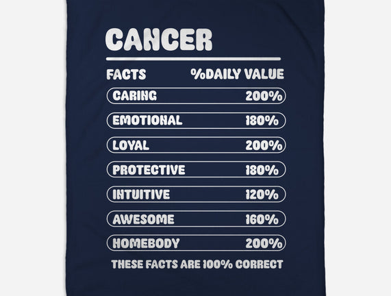 Cancer Facts Chart