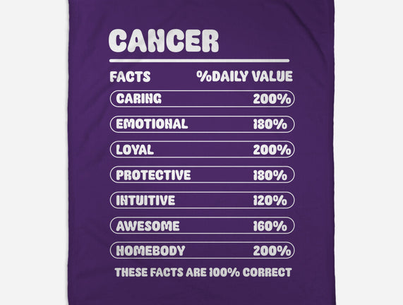 Cancer Facts Chart