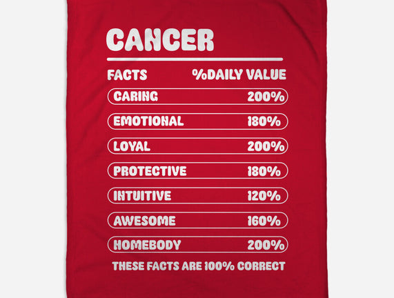 Cancer Facts Chart