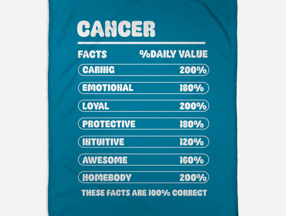 Cancer Facts Chart