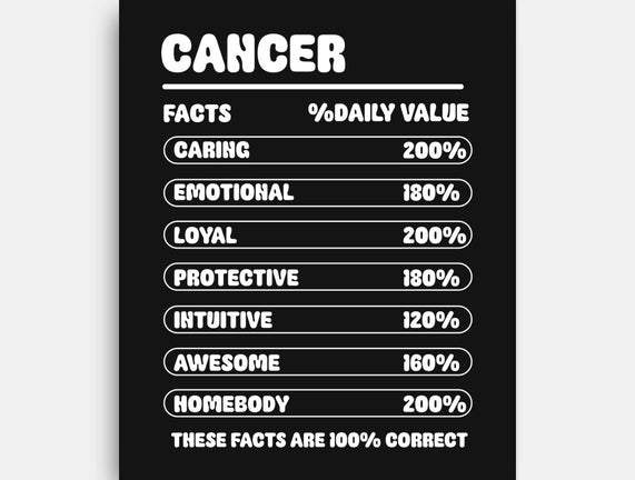 Cancer Facts Chart