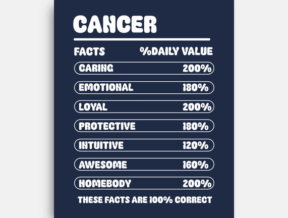 Cancer Facts Chart