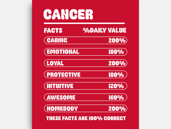 Cancer Facts Chart
