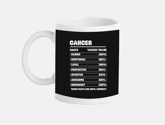 Cancer Facts Chart