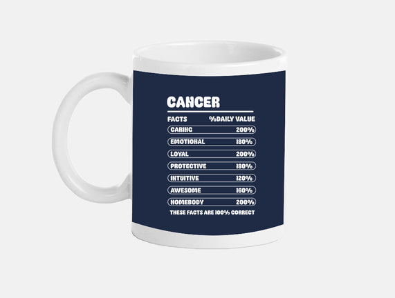 Cancer Facts Chart