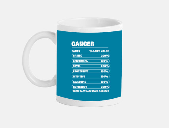 Cancer Facts Chart