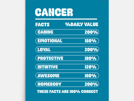 Cancer Facts Chart