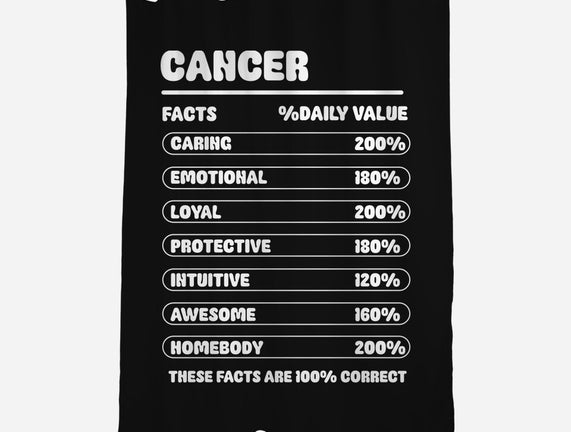 Cancer Facts Chart