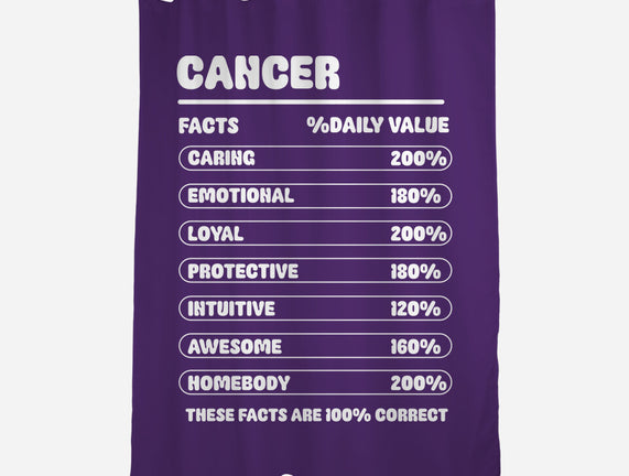 Cancer Facts Chart