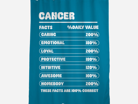 Cancer Facts Chart