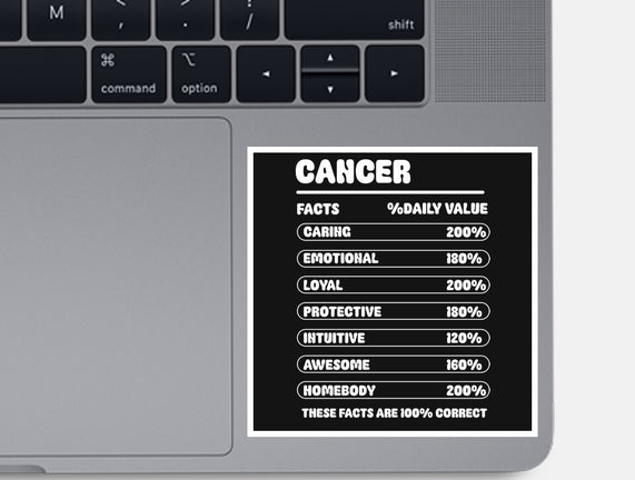 Cancer Facts Chart
