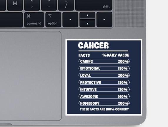 Cancer Facts Chart